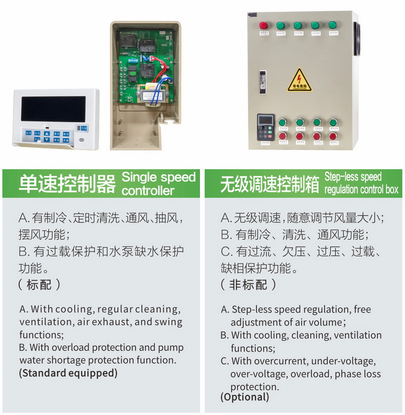 通風(fēng)降溫設(shè)備